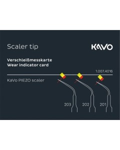 Verschleißmesskarte PIEZO Scaler