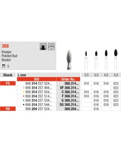 Diamant FG 368 016 Pa 5